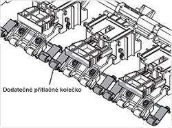 Additional Pinch roller